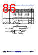 R5F10CMDCLFB Datasheet HTML 86Page - Renesas Technology Corp 