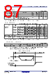R5F10CMDCLFB Datasheet HTML 87Page - Renesas Technology Corp 