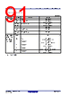 R5F10CMDCLFB Datasheet HTML 91Page - Renesas Technology Corp 