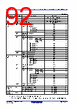 R5F10CMDCLFB Datasheet HTML 92Page - Renesas Technology Corp 