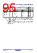 R5F10CMDCLFB Datasheet HTML 95Page - Renesas Technology Corp 