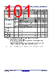 R5F10CMDCLFB Datasheet HTML 101Page - Renesas Technology Corp 