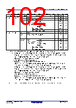 R5F10CMDCLFB Datasheet HTML 102Page - Renesas Technology Corp 