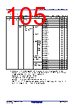 R5F10CMDCLFB Datasheet HTML 105Page - Renesas Technology Corp 