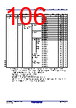 R5F10CMDCLFB Datasheet HTML 106Page - Renesas Technology Corp 