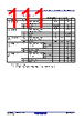 R5F10CMDCLFB Datasheet HTML 111Page - Renesas Technology Corp 