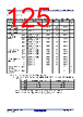 R5F10CMDCLFB Datasheet HTML 125Page - Renesas Technology Corp 