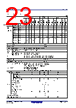 R5F10CMDCLFB Datasheet HTML 23Page - Renesas Technology Corp 