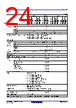 R5F10CMDCLFB Datasheet HTML 24Page - Renesas Technology Corp 