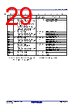 R5F10CMDCLFB Datasheet HTML 29Page - Renesas Technology Corp 