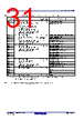 R5F10CMDCLFB Datasheet HTML 31Page - Renesas Technology Corp 