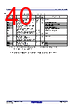 R5F10CMDCLFB Datasheet HTML 40Page - Renesas Technology Corp 