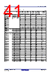 R5F10CMDCLFB Datasheet HTML 41Page - Renesas Technology Corp 