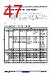 R5F10DMDCLFB Datasheet HTML 47Page - Renesas Technology Corp 