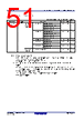 R5F10DMDCLFB Datasheet HTML 51Page - Renesas Technology Corp 