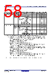 R5F10DMDCLFB Datasheet HTML 58Page - Renesas Technology Corp 