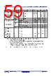 R5F10DMDCLFB Datasheet HTML 59Page - Renesas Technology Corp 