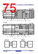 R5F10DMDCLFB Datasheet HTML 75Page - Renesas Technology Corp 