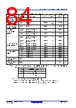 R5F10DMDCLFB Datasheet HTML 84Page - Renesas Technology Corp 