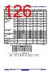R5F10DMDCLFB Datasheet HTML 126Page - Renesas Technology Corp 