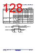 R5F10DMDCLFB Datasheet HTML 128Page - Renesas Technology Corp 