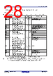 R5F10DMDCLFB Datasheet HTML 28Page - Renesas Technology Corp 
