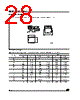 M9346-RBN6T Datasheet HTML 28Page - STMicroelectronics 