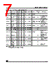 M9346-RDS6T Datasheet HTML 7Page - STMicroelectronics 