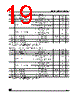 M9346-RDS6T Datasheet HTML 19Page - STMicroelectronics 