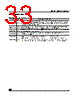 M9346-RDS6T Datasheet HTML 33Page - STMicroelectronics 
