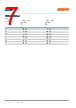 KRTB-RHLQ91-32 Datasheet HTML 7Page - ams-OSRAM AG 