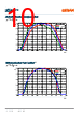 KRTB-RHLQ91-32 Datasheet HTML 10Page - ams-OSRAM AG 