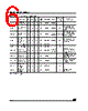 M9346-RBN3T Datasheet HTML 6Page - STMicroelectronics 