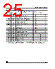 M9346-RBN3T Datasheet HTML 25Page - STMicroelectronics 