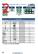 NR30PNET-122201P1 Datasheet HTML 2Page - LUMEL S.A. 