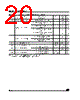 M9346-RDS3T Datasheet HTML 20Page - STMicroelectronics 