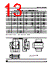 PD57006 Datasheet HTML 13Page - STMicroelectronics 