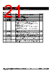 9DB803DFILF Datasheet HTML 21Page - Renesas Technology Corp 