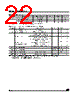 M95010-RBN3T Datasheet HTML 22Page - STMicroelectronics 