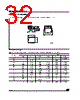 M95010-RBN3T Datasheet HTML 32Page - STMicroelectronics 