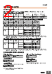 E5CSV-R1P-W Datasheet HTML 2Page - Omron Electronics LLC 