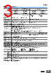E39-R4 Datasheet HTML 3Page - Omron Electronics LLC 