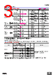E39-R9 Datasheet HTML 3Page - Omron Electronics LLC 