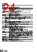 E5CD-RX2DBM-000 Datasheet HTML 24Page - Omron Electronics LLC 