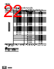 F3SG-R Datasheet HTML 22Page - Omron Electronics LLC 