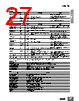 F3SG-R Datasheet HTML 27Page - Omron Electronics LLC 
