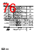 F3SG-R Datasheet HTML 76Page - Omron Electronics LLC 
