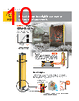F3SG-R Datasheet HTML 10Page - Omron Electronics LLC 