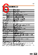 QJ71C24N-R2 Datasheet HTML 6Page - Omron Electronics LLC 