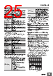 E5DC-RX2ASM-002 Datasheet HTML 25Page - Omron Electronics LLC 